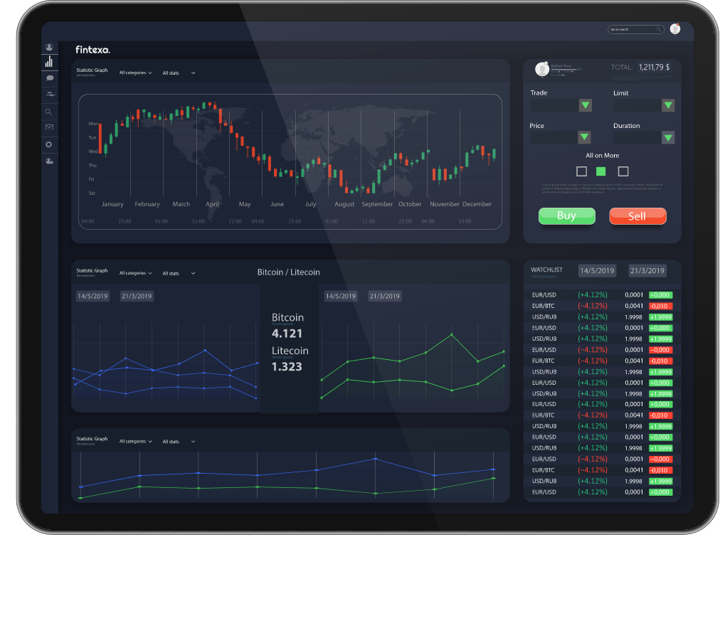 Why Choose the Fintexa Trading Platform?